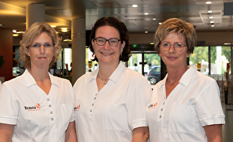 Verpleegkundige team