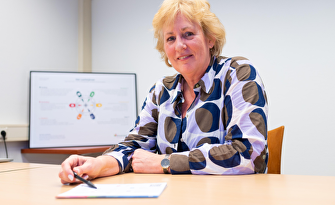 Zo verloopt het traject